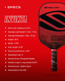 Selkirk AMPED Invikta - Midweight