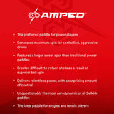 Selkirk Amped Omni X5