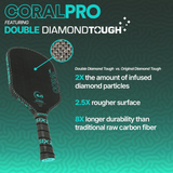 Six Zero Coral Pro 16mm Hybrid Pickleball Paddle - Coral
